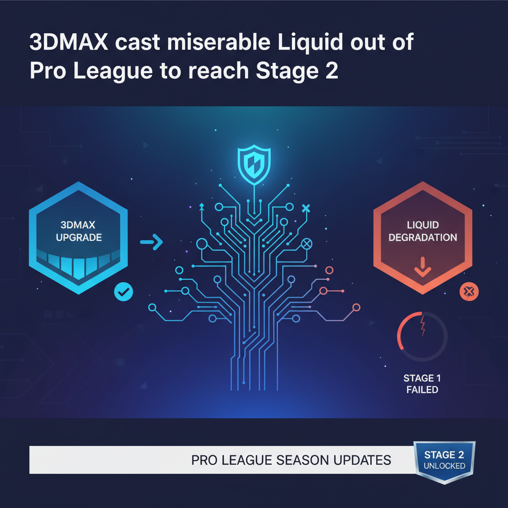 3DMAX cast miserable Liquid out of Pro League to reach Stage 2