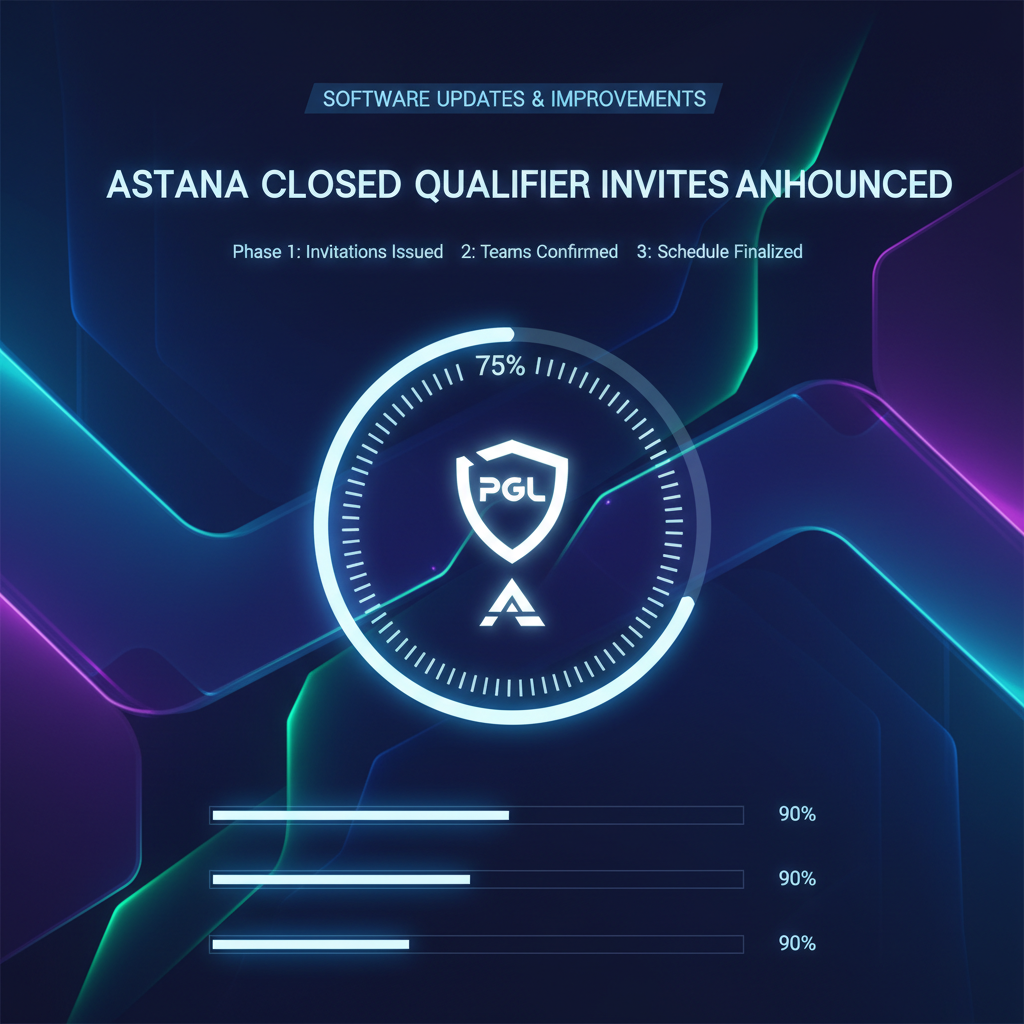 PGL Astana Closed Qualifier invites announced