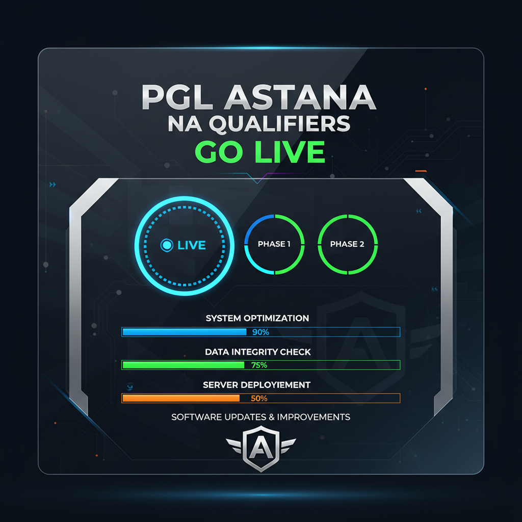 PGL Astana NA qualifiers go live
