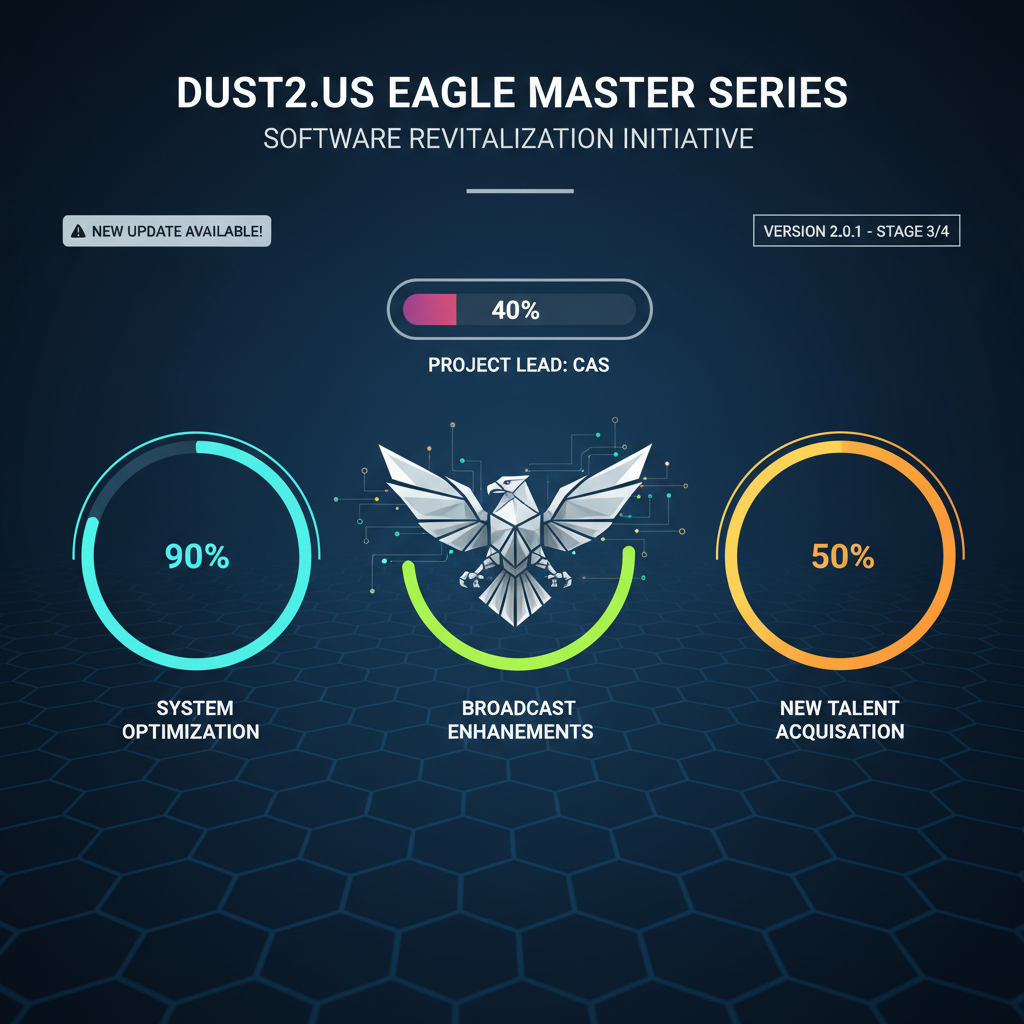 The Dust2.us Eagle Master Series is looking for new casters!