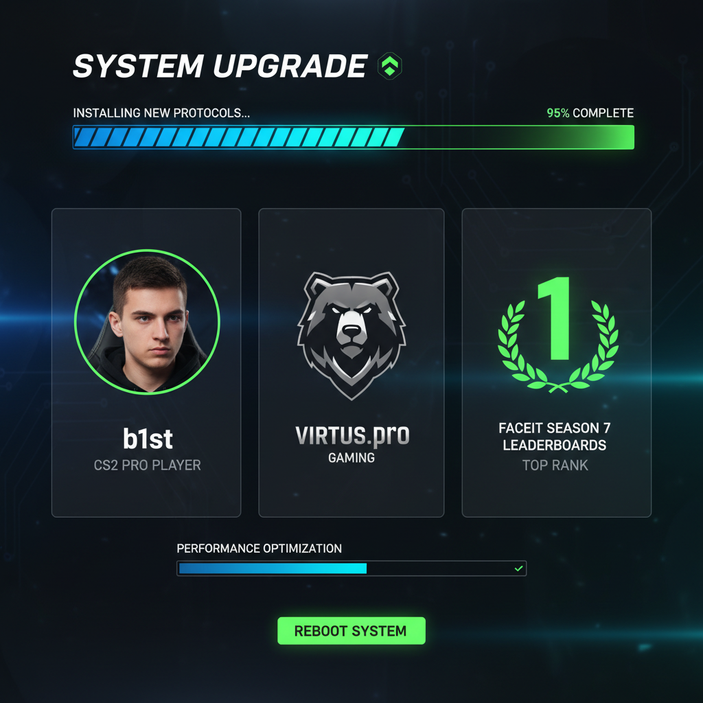 Virtus.pro CS2 player b1st tops FACEIT Season 7 leaderboards